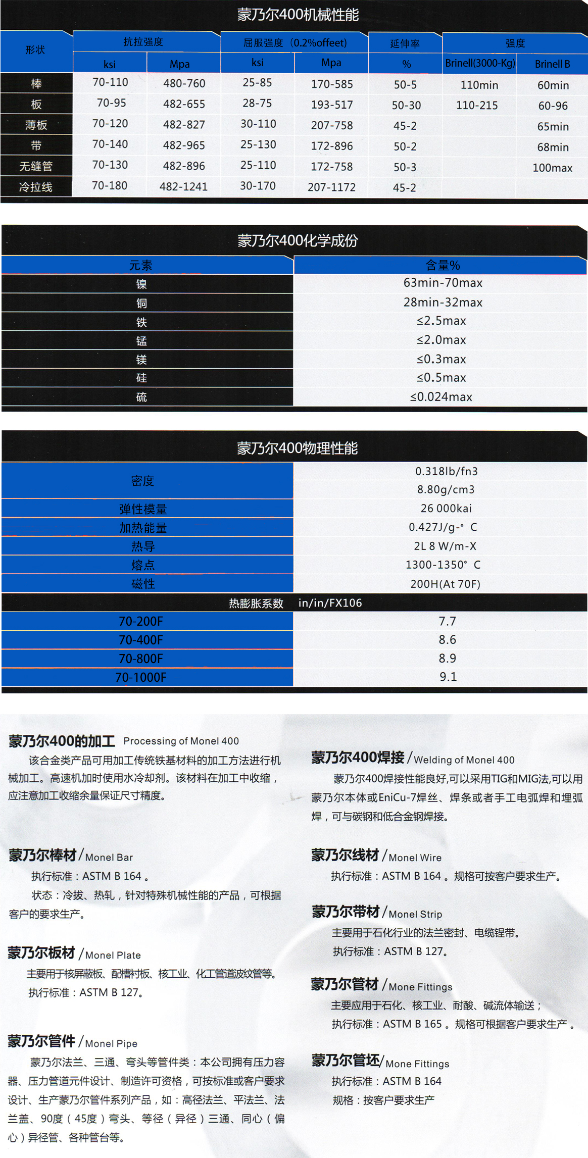 ������ʱ(�й�)�������ǲ�!