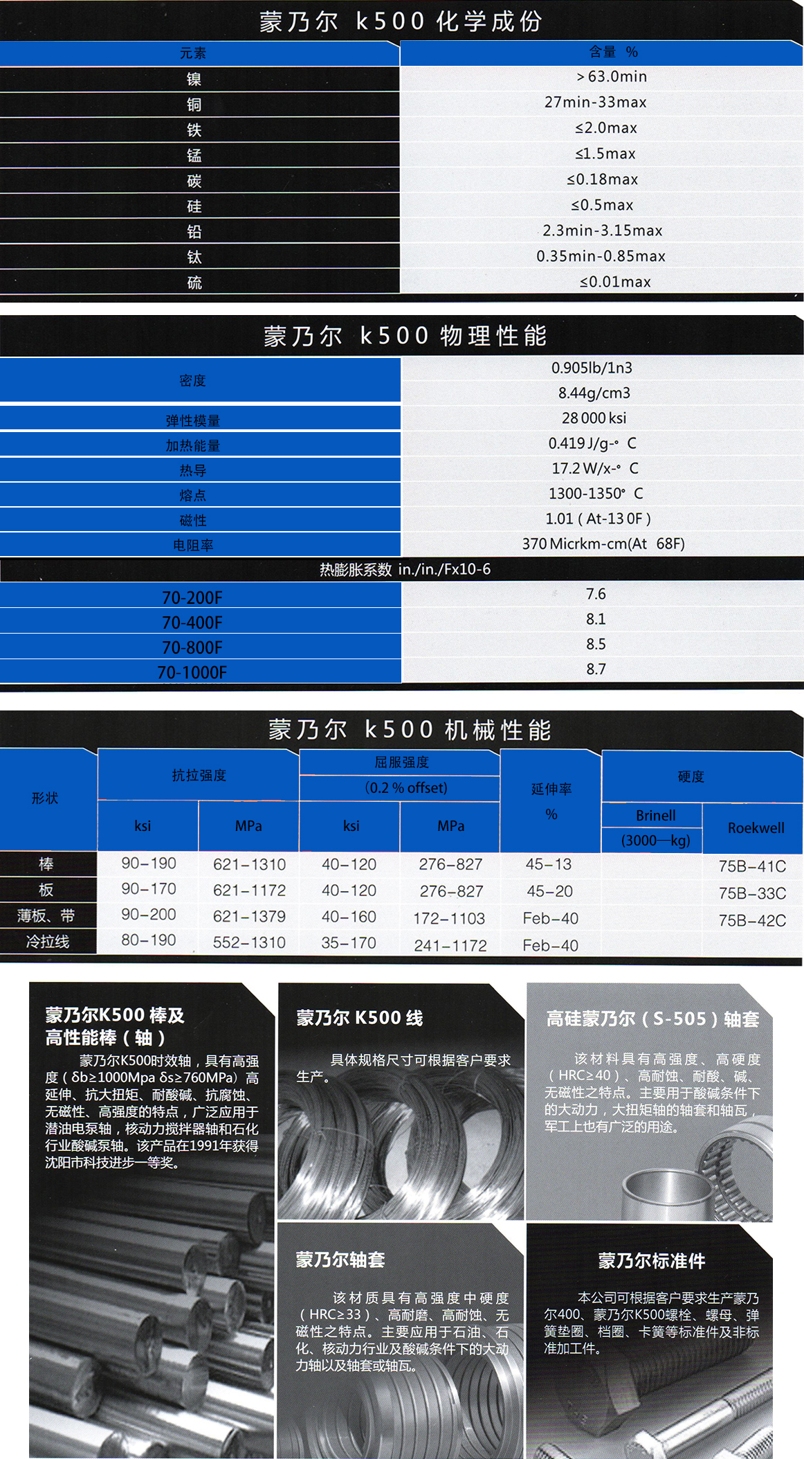 ������ʱ(�й�)�������ǲ�!