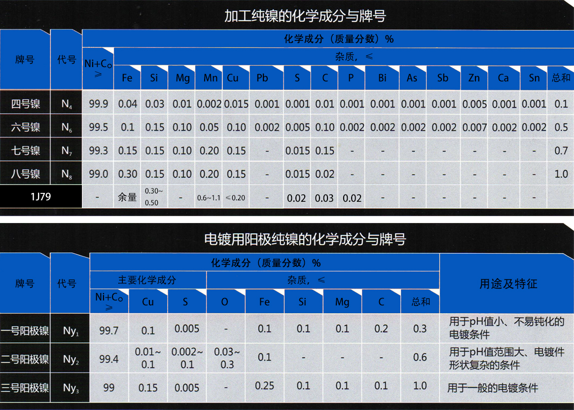 ������ʱ(�й�)�������ǲ�!