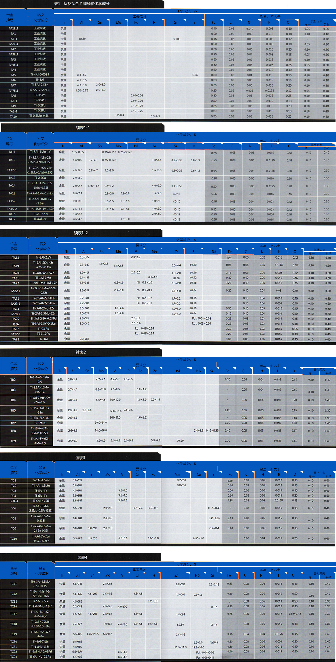 ������ʱ(�й�)�������ǲ�!